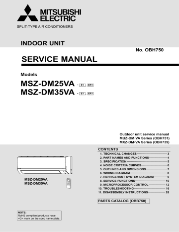 Mitsubishi Electric Msz Manualzz