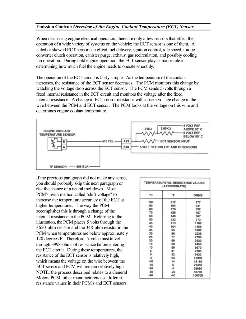 Ect Sensor Resistance Chart