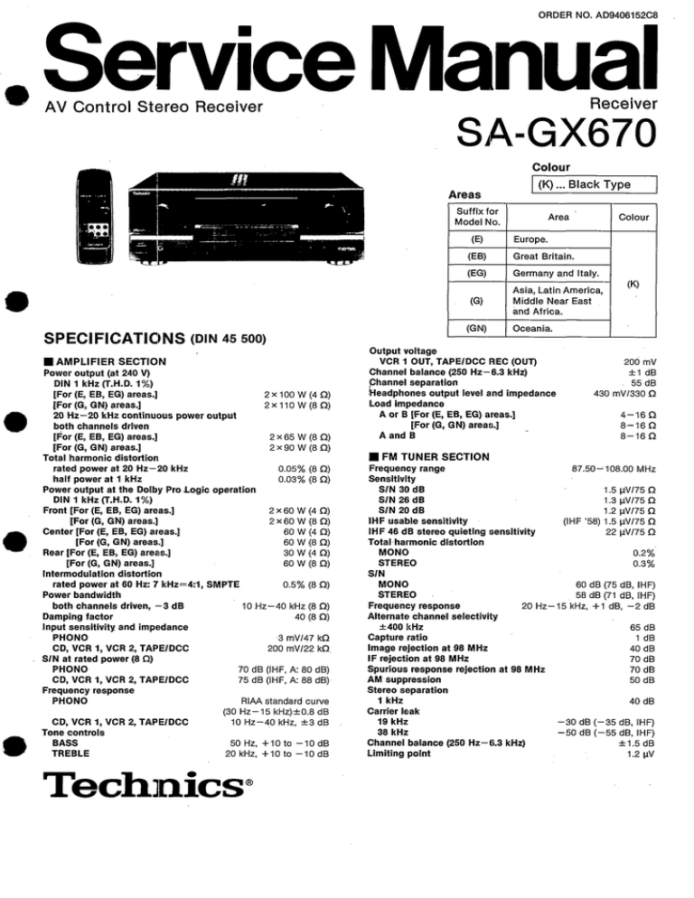 Technics Sagx 670 Service Manualzz