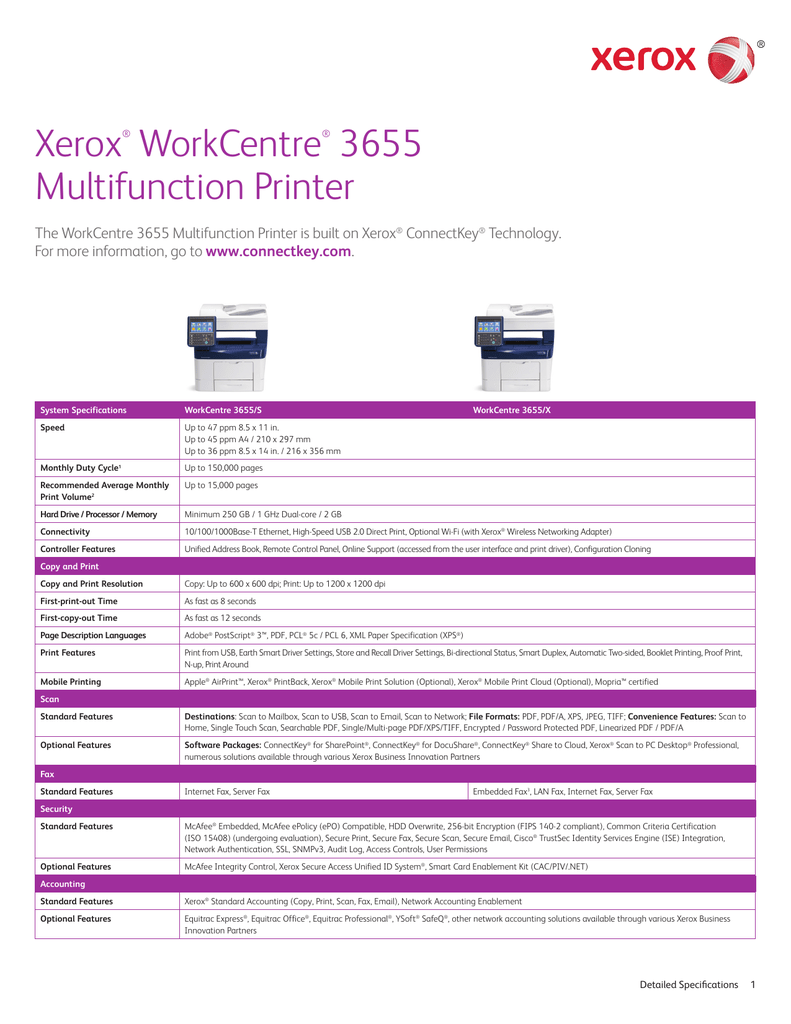 Xerox scan to desktop download