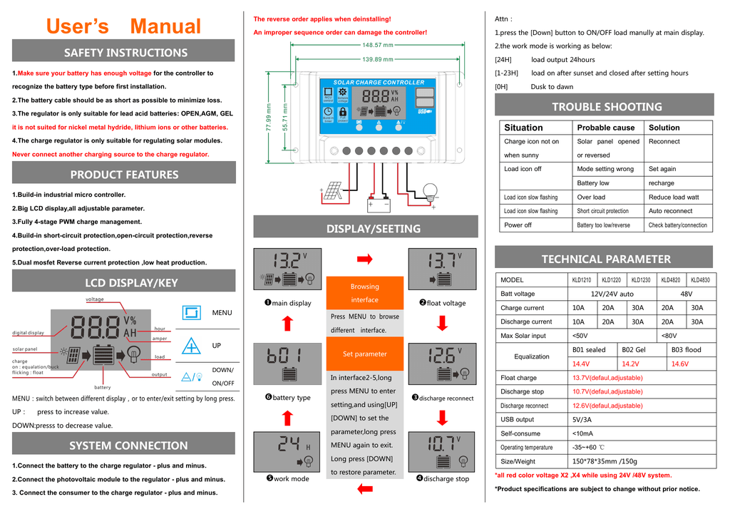 KLD1220 controller | Manualzz