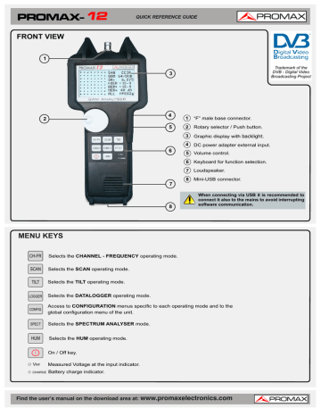 Promax Promax 12 Reference Guide Manualzz