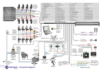 LPG/CNG ECU OSCAR-N PLUS SAS User Manual
