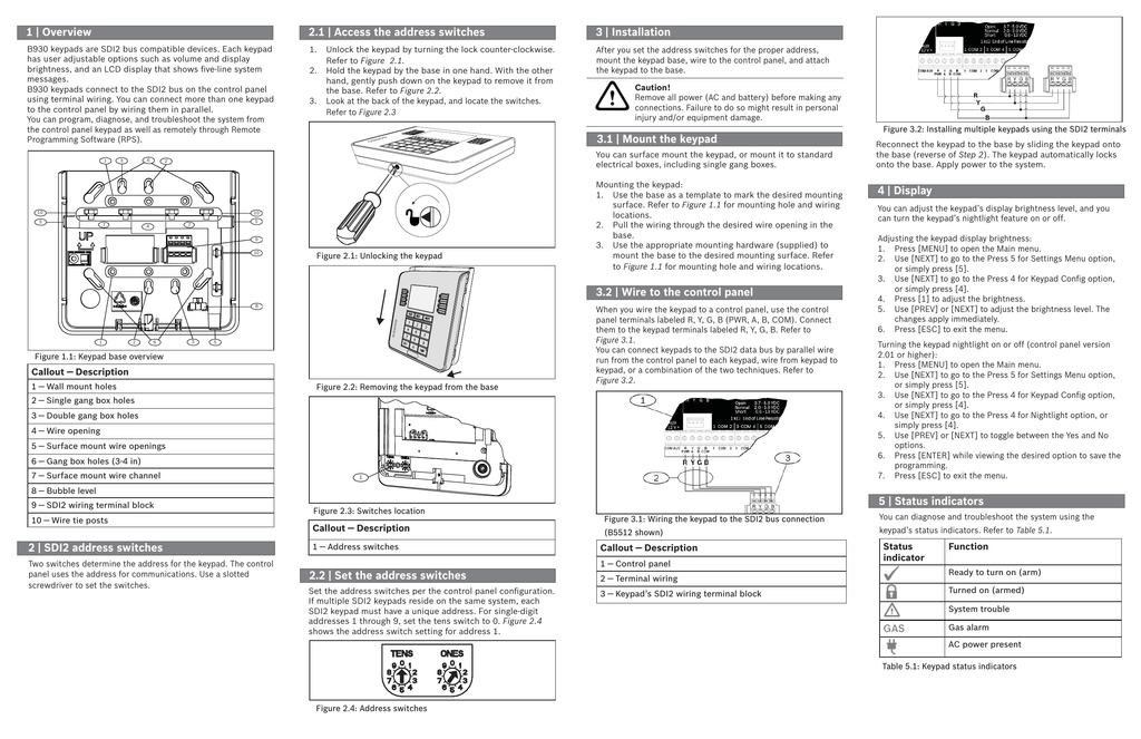 Installation Manual Bosch Security Systems Manualzz