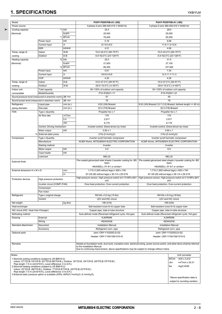 Mitsubishi Electric City Multi YKB, YLM Data Book | Manualzz