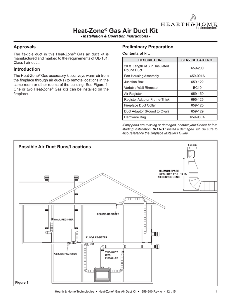 Heat Zone Gas Air Duct Kit Hearth Home Technologies