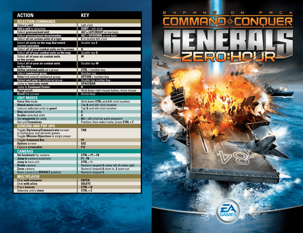 command and conquer generals zero hour online