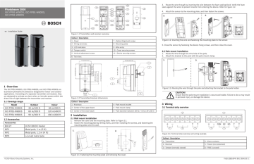 Bosch Installation Manual | Manualzz