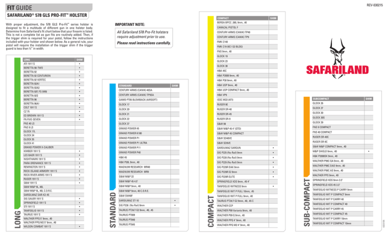 fit-guide-safariland-manualzz