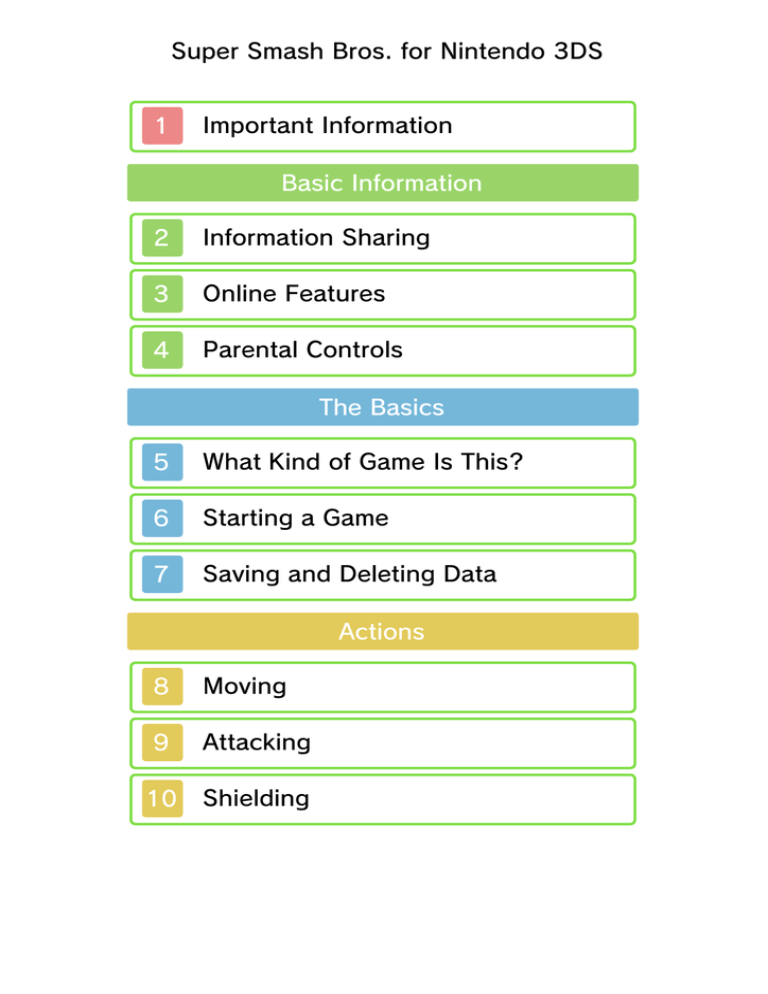 Super Smash Bros For Nintendo 3ds Manual Manualzz
