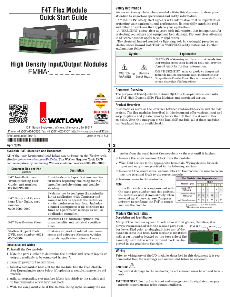 F4t Quick Start Guide High Density Input Output Flex Manualzz