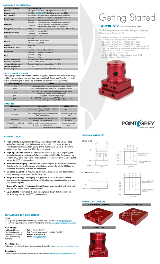 Point Grey Research 1394 Driver Download For Windows 10