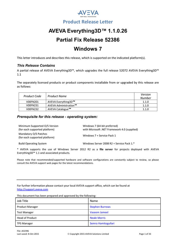 product release letter aveva