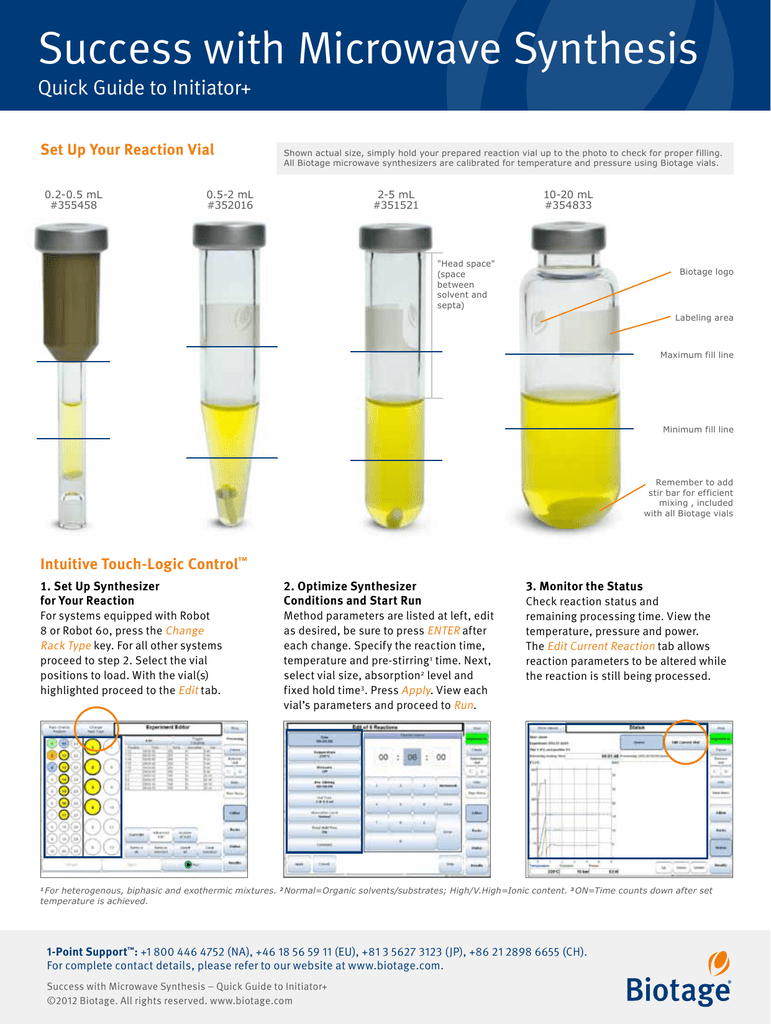 Biotage Microwave Solvent Chart