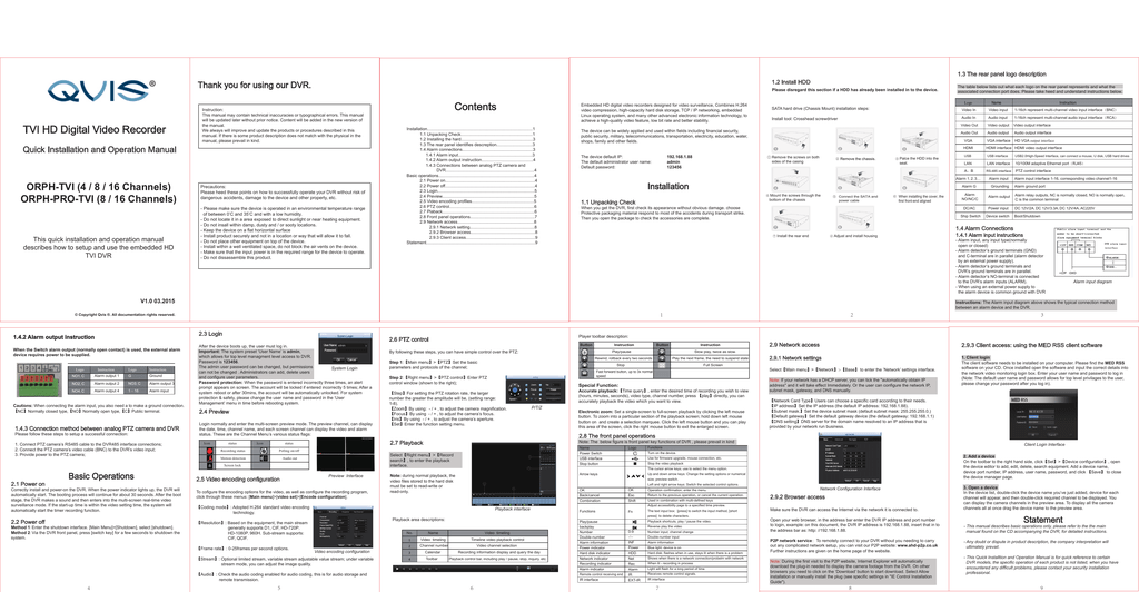 QVIS ORPHTVI & ORPHPROTVI Quick User Guide Manualzz