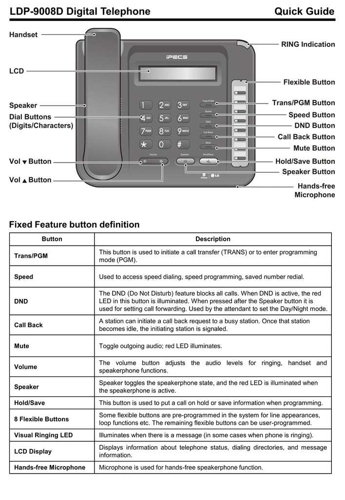 INFINITI FX - Support Technique