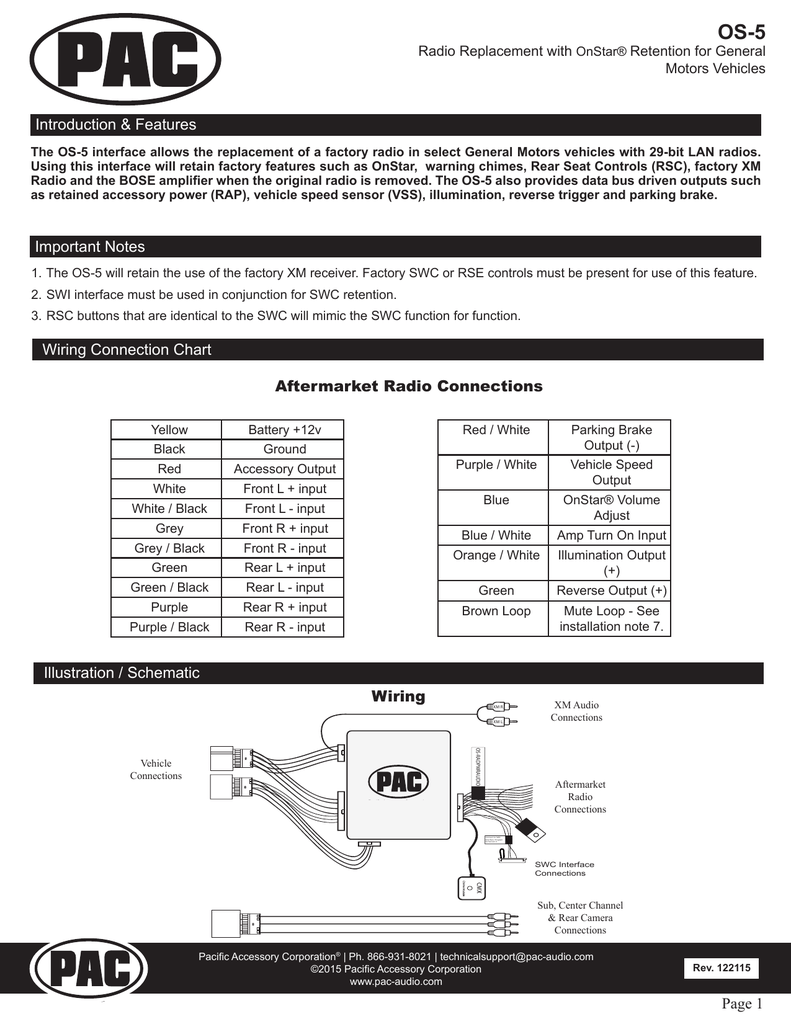 Pac Rp5 Wiring Diagram Big Horn Wiring Diagram Scotts S1989 Au Delice Limousin Fr