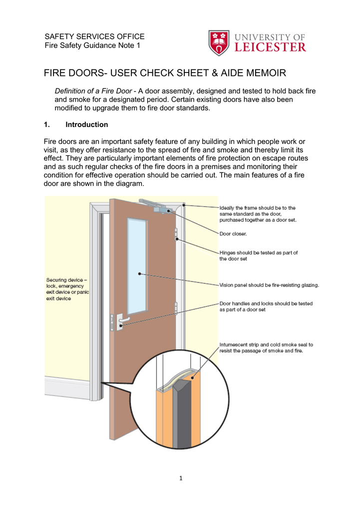 Fire Doors User Check Sheet Aide Memoir Manualzz Com