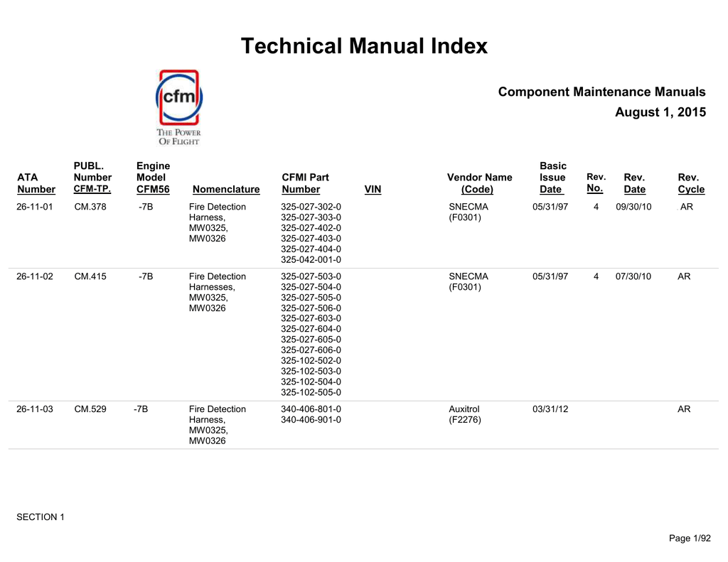 Manual