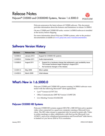 polycom/cx/cx5000/CX5000_v1_6_5000_0.pdf | Manualzz
