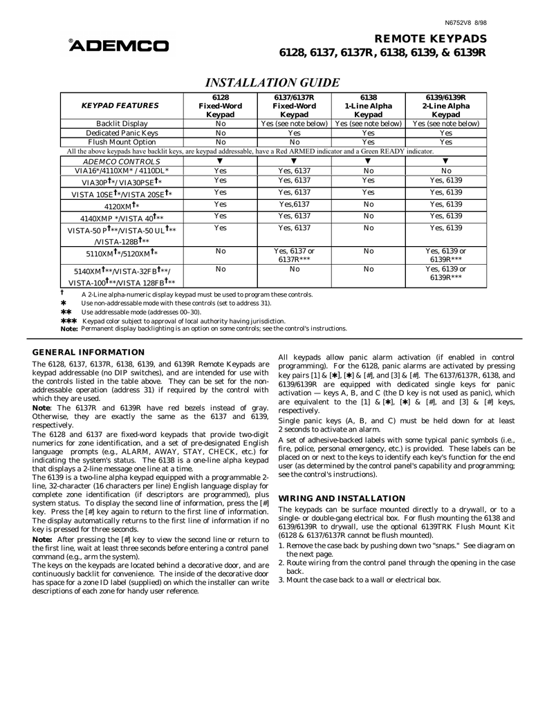 6139V8_II.pdf | Manualzz