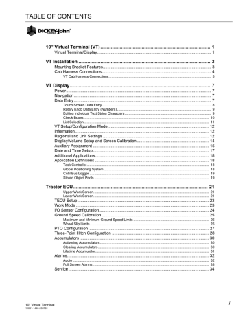 air navigation data