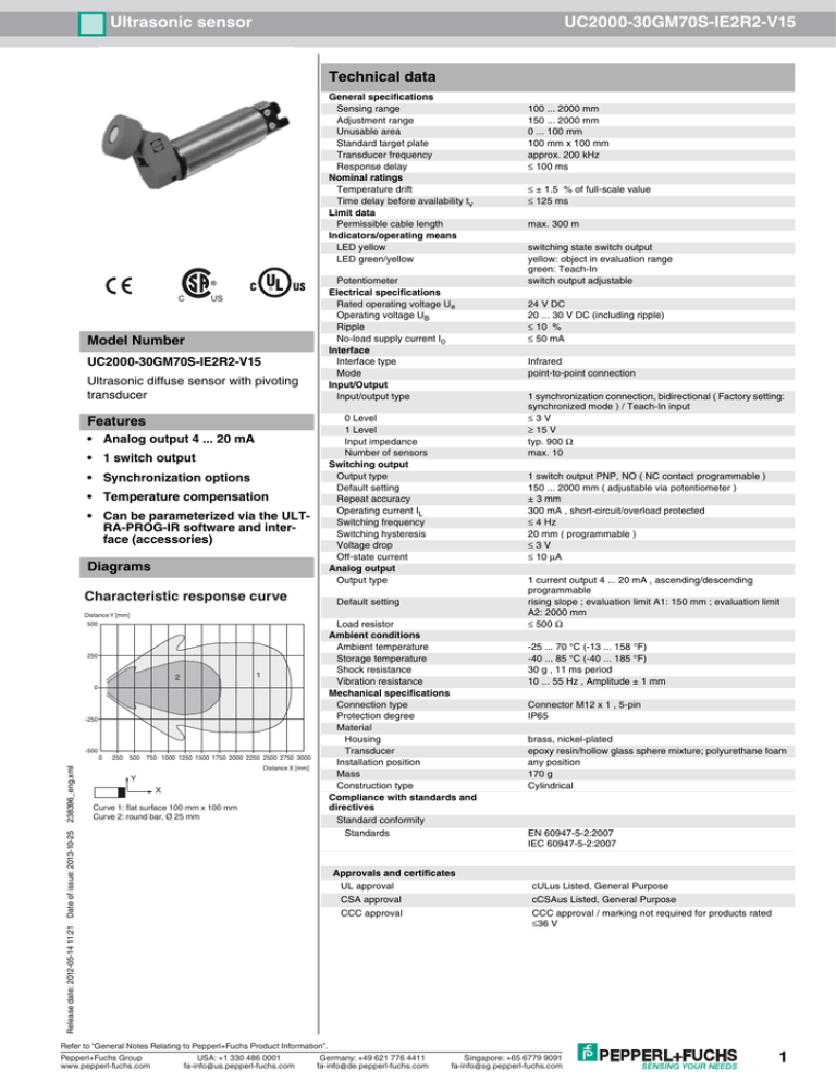 Uc00 30gm70s Manualzz