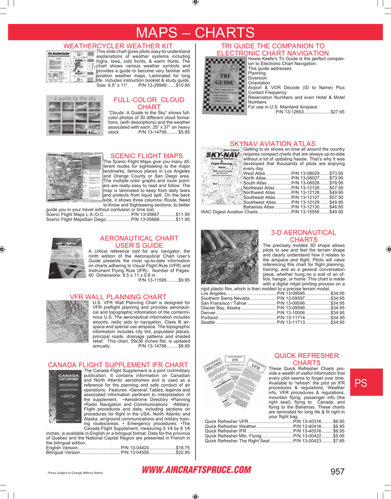 Laminated Vfr Wall Planning Chart