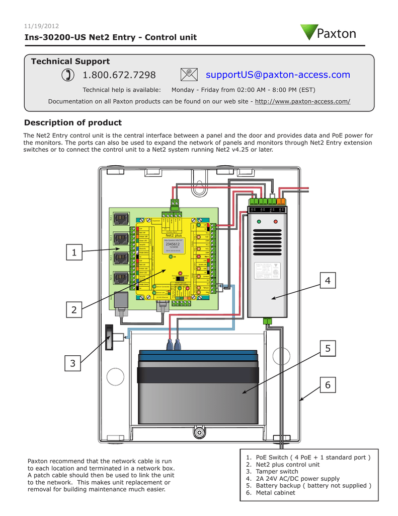 Paxton Net2 Plus Wiring Diagram - Wiring Diagram