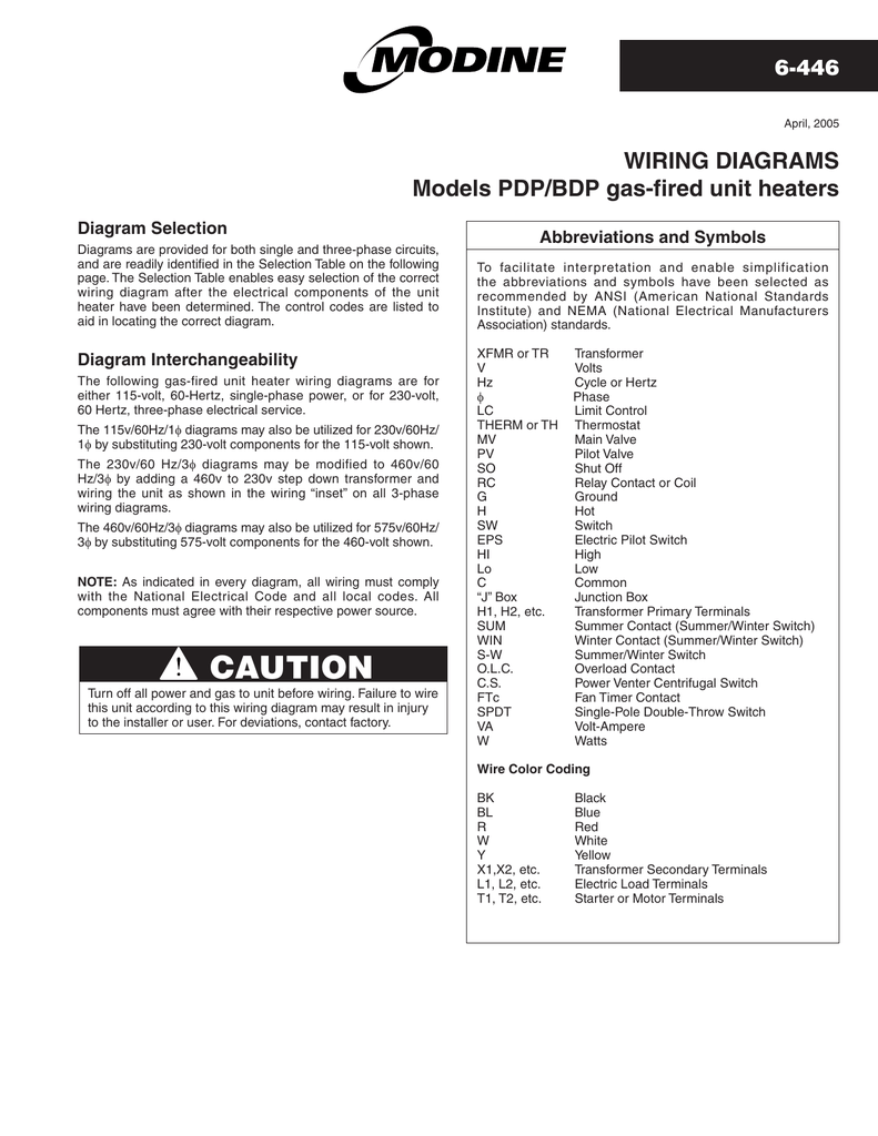 Modine Gas Heater Wiring Diagram from s1.manualzz.com