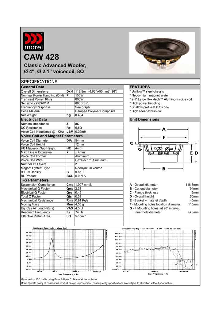 morel caw 638
