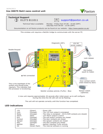 Paxton Net2 Nano Control Unit Access Control User Guide | Manualzz