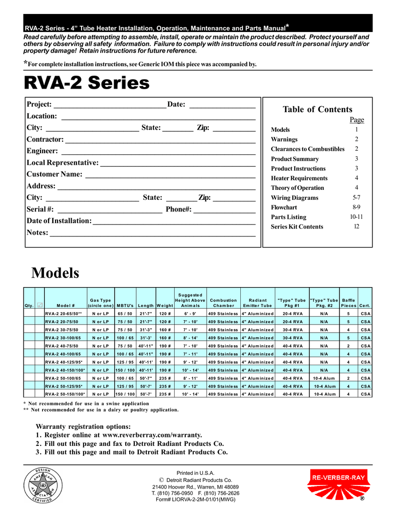 RVA Series Manual Manualzz