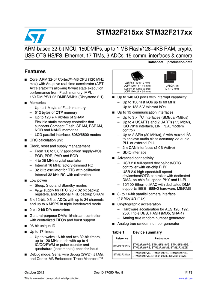 Stm32f215xx Stm32f217xx Cortex M3 Core With Embedded Flash And Sram