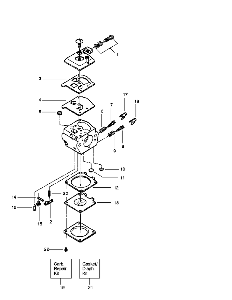 Poulan Pro PP255 | Manualzz