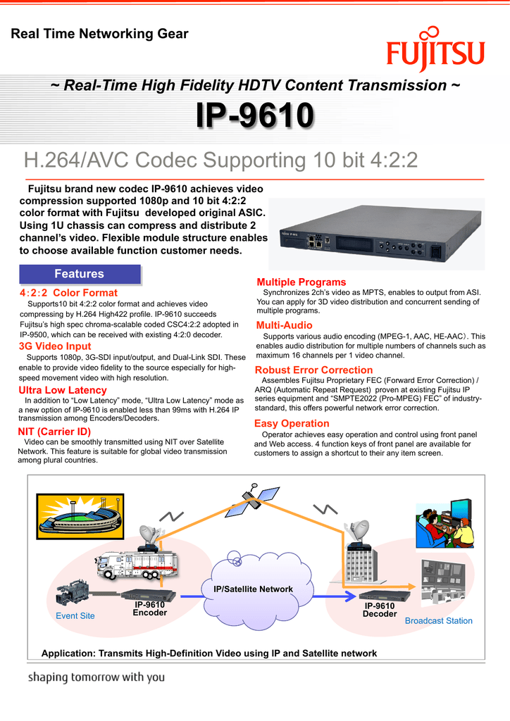 dvr h264 network