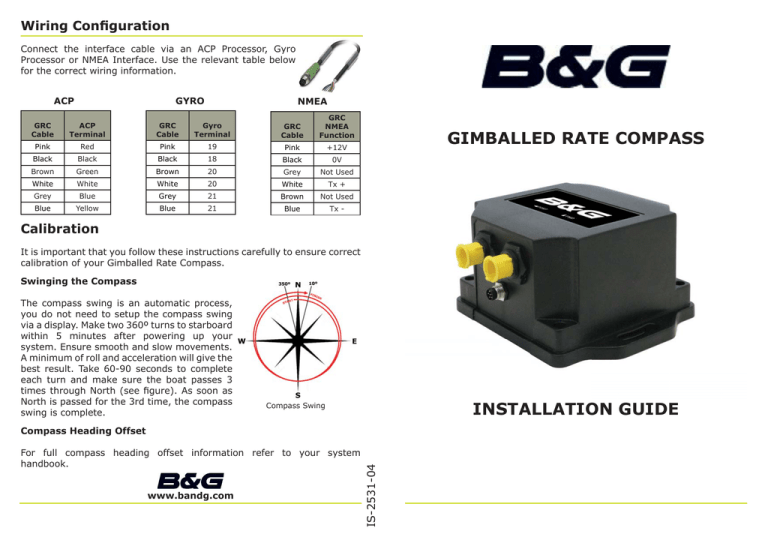 GRC Compass Installation manual Manualzz
