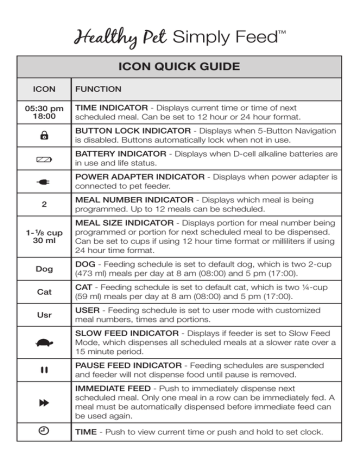 Petsafe auto shop feeder manual