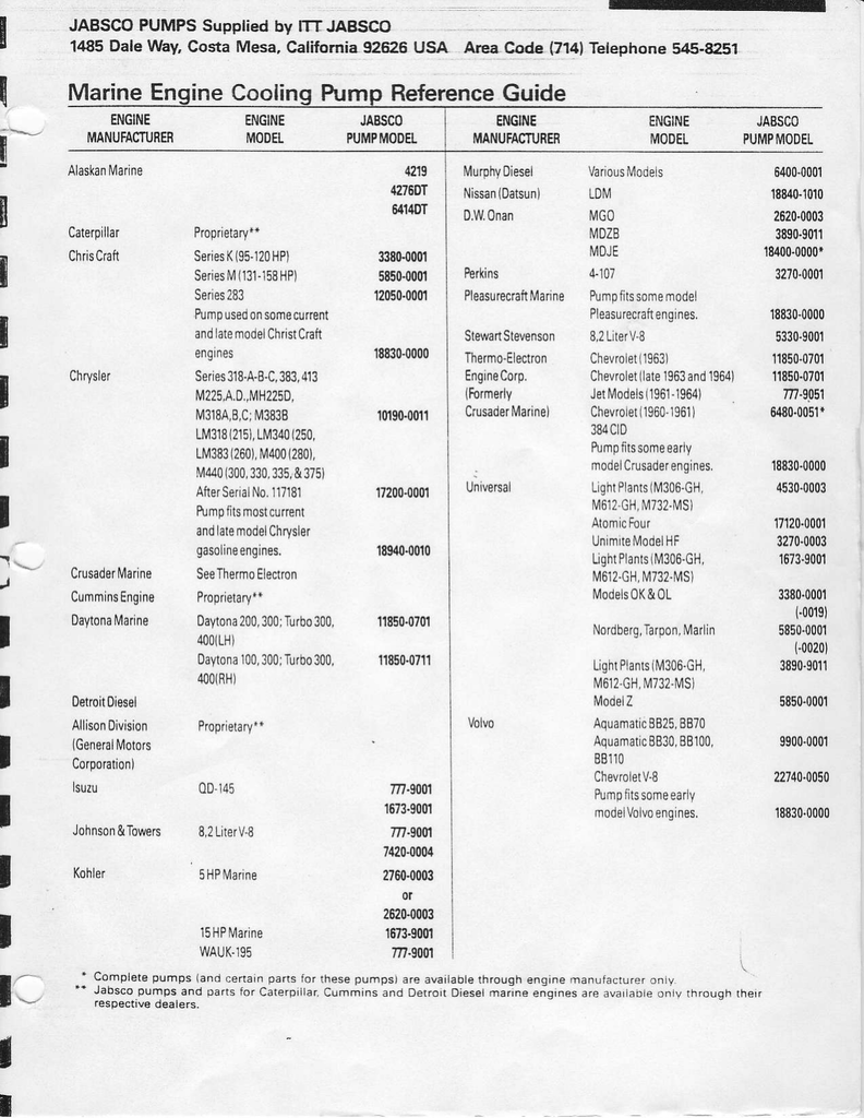 Marine Engine Cooling Reference Guide | Manualzz
