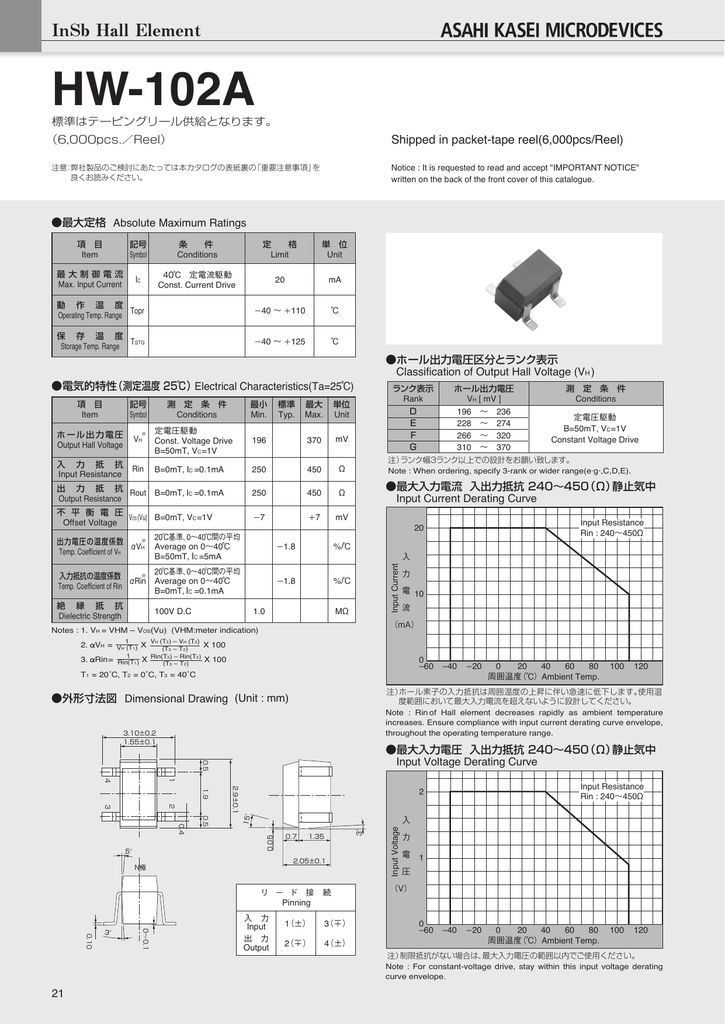 HW 102A | Manualzz