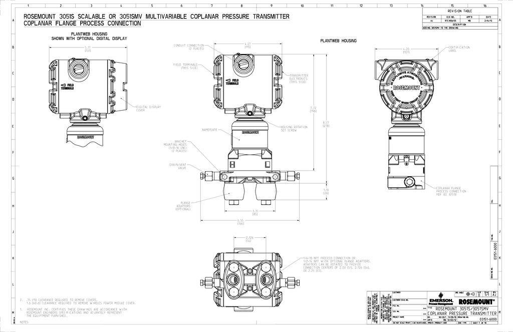 ROSEMOUNT 3051S SCALABLE OR 3051SMV MULTIVARIABLE COPLANAR PRESSURE