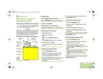 Motorola ASTRO APX 7000 Series Quick Reference Card | Manualzz
