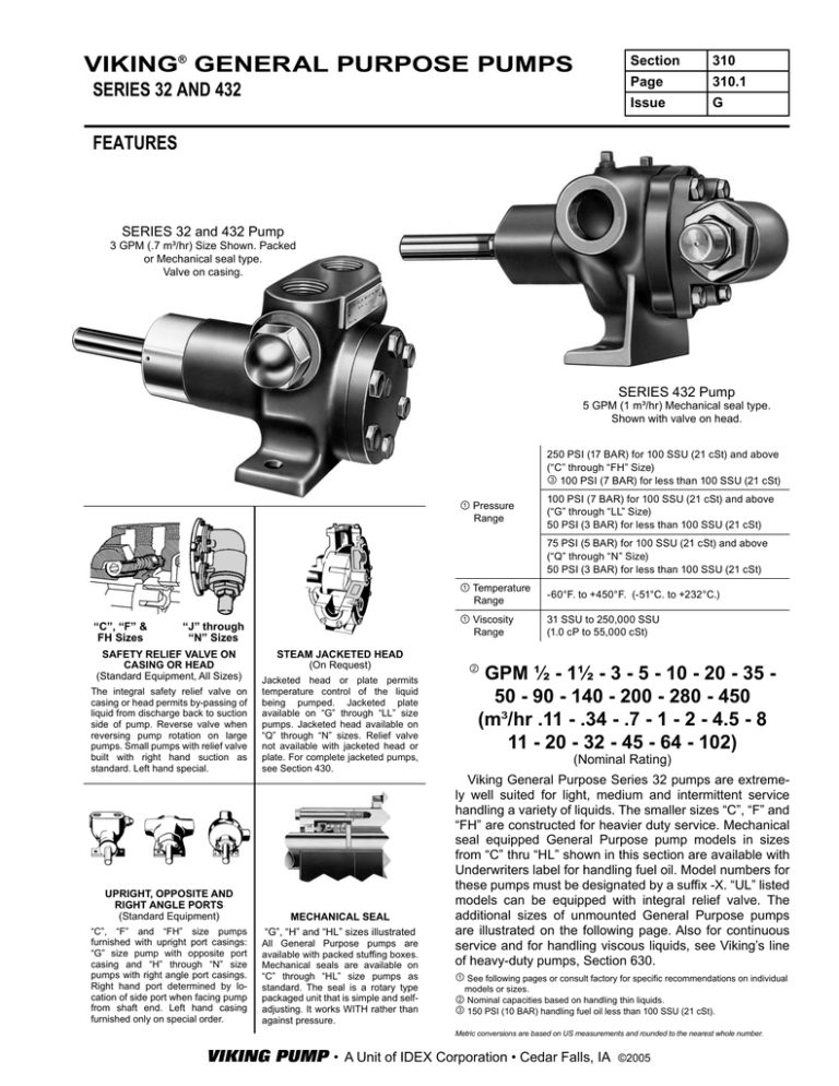 Viking General Purpose Pumps Series 32 And 432 Manualzz