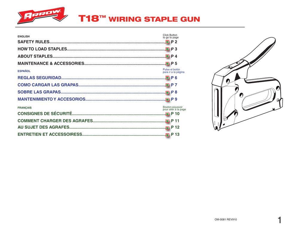 t18 staple gun