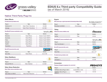 GVB-1-0019D-EN-CG EDIUS Plugins | Manualzz