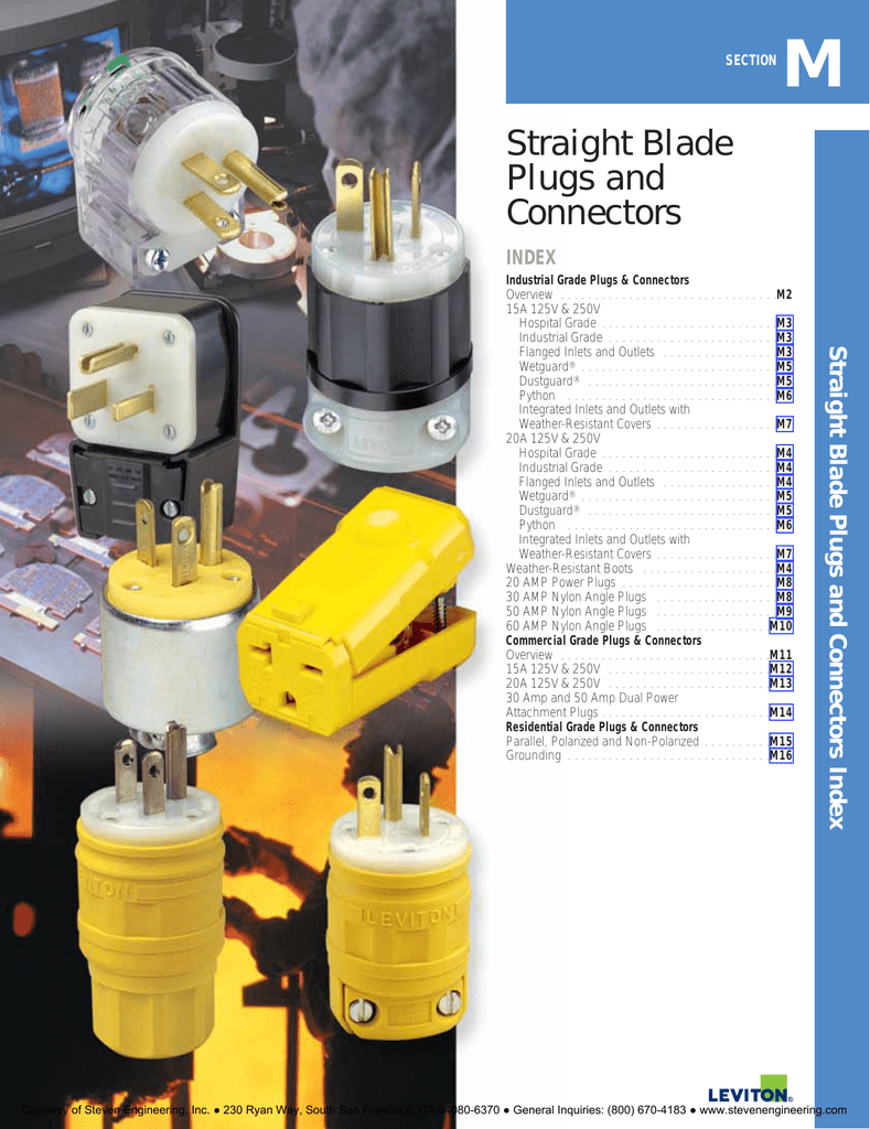 Hama Blade Receptacles