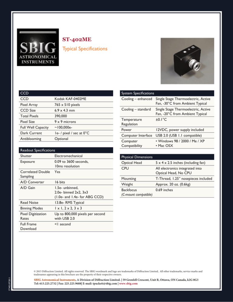 Stf 402m Spec Table Manualzz