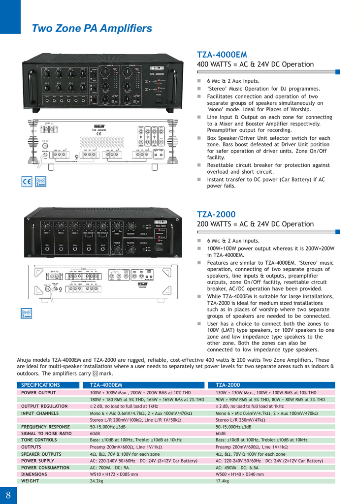 ahuja 200 watt amplifier