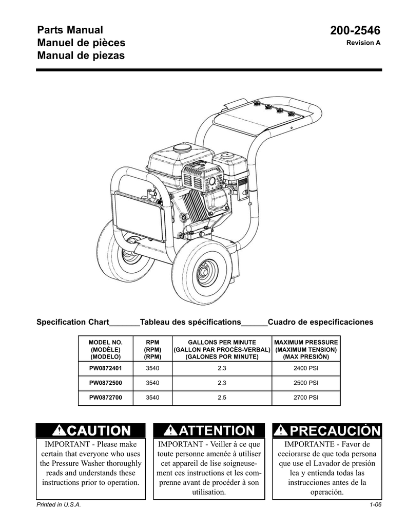 COLEMAN POWERMATE PRESSURE WASHER 0872700 | Manualzz