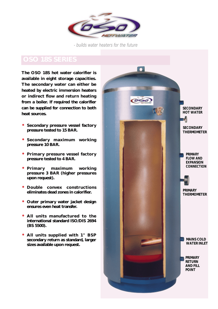 hot water secondary return design